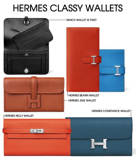 how much is a hermes wallet|hermes wallet worth it.